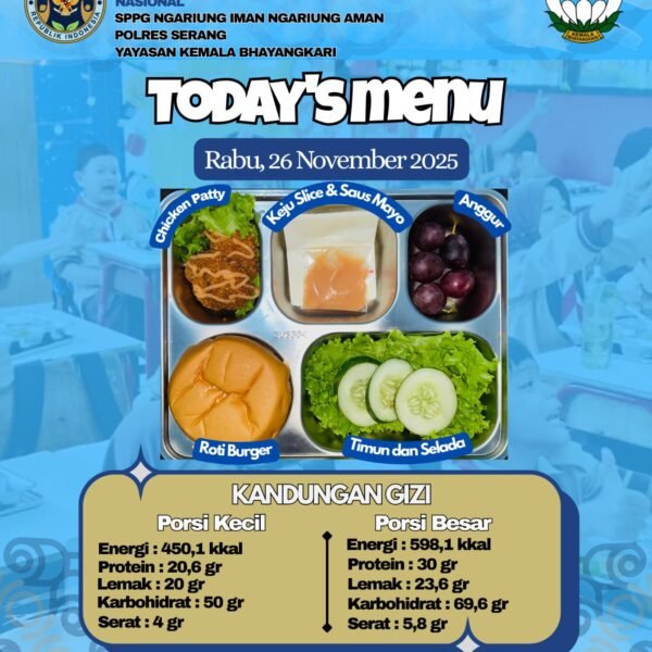 SPPG Ngariung Iman Ngariung Aman Distribusikan 2.166 Porsi…