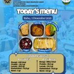 Simak, Menu MBG SPPG Ngariung&hellip;