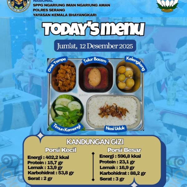 Simak ! Menu MBG SPPG Ngariung Iman Ngariung…