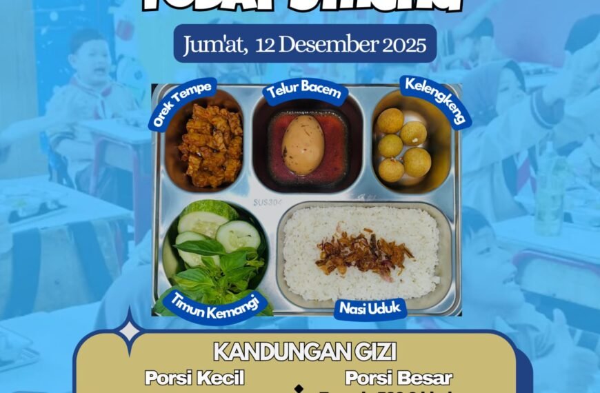 Simak ! Menu MBG SPPG…
